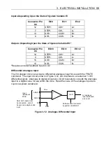 Preview for 41 page of Parker ViX250IM User Manual