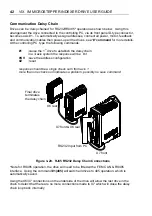 Preview for 50 page of Parker ViX250IM User Manual