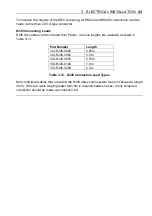 Preview for 51 page of Parker ViX250IM User Manual