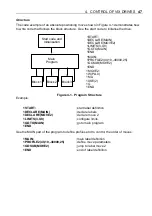 Preview for 55 page of Parker ViX250IM User Manual