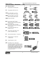 Предварительный просмотр 21 страницы Parker VO40 Technical Information