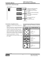 Preview for 11 page of Parker VRD355 Series Installation Manual