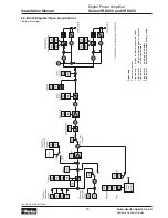 Preview for 15 page of Parker VRD355 Series Installation Manual