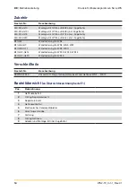 Preview for 14 page of Parker WS11 Operating Instructions Manual