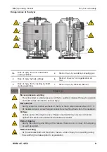 Preview for 9 page of Parker WVM Series Operating Manual