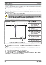 Preview for 18 page of Parker Zander AKM 1 Operating Manual