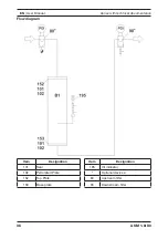 Preview for 40 page of Parker Zander AKM 1 Operating Manual