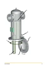 Preview for 3 page of Parker Zander FL17 Series Operating Instructions Manual