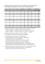 Preview for 4 page of Parker Zander FL17 Series Operating Instructions Manual