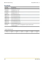 Preview for 20 page of Parker Zander FL17 Series Operating Instructions Manual