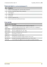 Preview for 27 page of Parker Zander FL17 Series Operating Instructions Manual