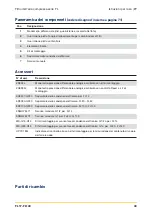 Preview for 43 page of Parker Zander FL17 Series Operating Instructions Manual