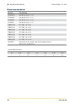 Preview for 52 page of Parker Zander FL17 Series Operating Instructions Manual