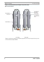 Preview for 10 page of Parker Zander K-MT 10 Operating Manual