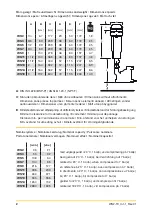 Preview for 2 page of Parker Zander WS Series Operating Instructions Manual