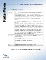 Preview for 52 page of ParkerVision WR1500 User Manual