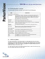 Preview for 62 page of ParkerVision WR1500 User Manual