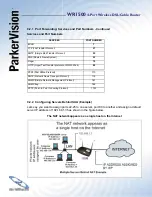 Preview for 73 page of ParkerVision WR1500 User Manual