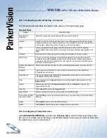 Preview for 93 page of ParkerVision WR1500 User Manual