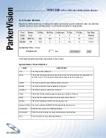 Preview for 126 page of ParkerVision WR1500 User Manual