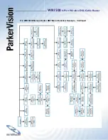 Preview for 138 page of ParkerVision WR1500 User Manual