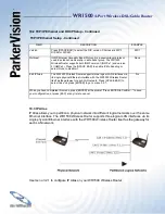 Preview for 149 page of ParkerVision WR1500 User Manual