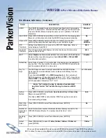 Preview for 152 page of ParkerVision WR1500 User Manual