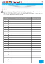 Preview for 15 page of Parking Facilities PF5700 Installation, Operation & Maintenance Manual