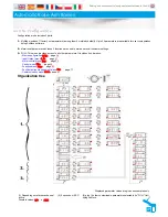 Preview for 29 page of Parking Facilities PF6000 Installation, Operation & Maintenance Manual