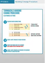 Preview for 13 page of Parking Facilities PF6000X Installation, Operation & Maintenance Manual