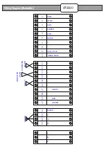 Preview for 9 page of Parking Facilities PF8000 Manual