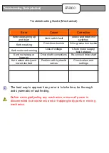 Preview for 15 page of Parking Facilities PF8000 Manual