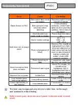 Preview for 16 page of Parking Facilities PF8000 Manual