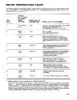 Предварительный просмотр 19 страницы Parkinson Cowan 4000-2 User Manual