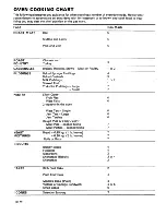 Предварительный просмотр 20 страницы Parkinson Cowan 4000-2 User Manual