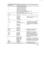 Предварительный просмотр 16 страницы Parkinson Cowan 4000-L User Manual