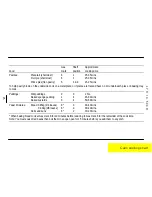 Preview for 15 page of Parkinson Cowan 50 CR Installation Instructions Manual