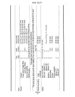 Preview for 17 page of Parkinson Cowan 500 GLX Owner'S Handbook Manual