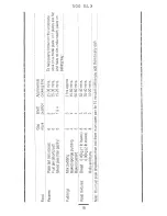 Preview for 18 page of Parkinson Cowan 500 GLX Owner'S Handbook Manual