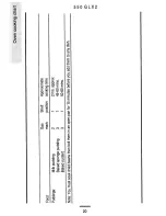 Предварительный просмотр 20 страницы Parkinson Cowan 550 GLX 2 Owner'S Handbook Manual