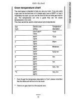 Preview for 15 page of Parkinson Cowan 600 GLXa 2 Owner'S Handbook Manual