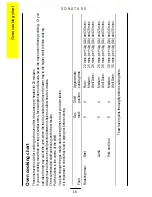 Preview for 16 page of Parkinson Cowan CALOR Sonata 50 Owners And Installation Instructions