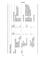 Preview for 11 page of Parkinson Cowan CAMEO Instruction Book