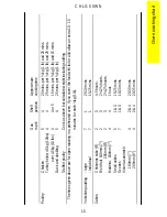 Предварительный просмотр 15 страницы Parkinson Cowan CHLG50WN Operating And Installation Instructions