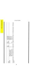 Preview for 16 page of Parkinson Cowan CHLG50WN2 Operating And Installation Instructions