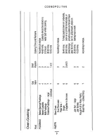 Preview for 11 page of Parkinson Cowan COSMOPOLITAN Instruction Book