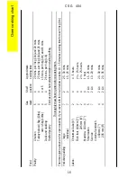 Preview for 16 page of Parkinson Cowan CSG 404 Operating And Installation Instructions