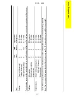 Preview for 17 page of Parkinson Cowan CSG 404 Operating And Installation Instructions