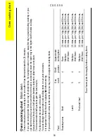 Preview for 16 page of Parkinson Cowan CSG 558 Operating And Installation Instructions