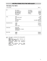 Предварительный просмотр 17 страницы Parkinson Cowan CSIG 231 Operating & Installation Instructions Manual